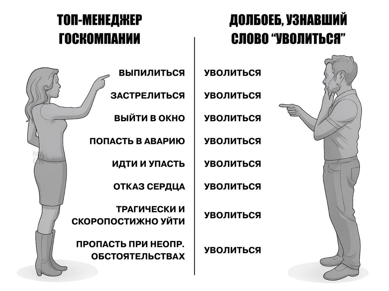 ТОП-МЕНЕДЖЕР ДОЛБОЕБ, УЗНАВШИЙ ГОСКОМПАНИИ СЛОВО ВЫПИЛИТЬСЯ УВОЛИТЬСЯ ЗАСТРЕЛИТЬСЯ УВОЛИТЬСЯ ВЫЙТИ В ОКНО УВОЛИТЬСЯ ПОПАСТЬ В АВАРИЮ УВОЛИТЬСЯ ИДТИ И УПАСТЬ УВОЛИТЬСЯ ОТКАЗ СЕРДЦА УВОЛИТЬСЯ ТРАГИЧЕСКИ