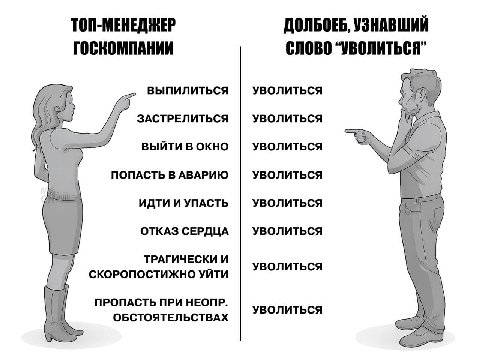 ТОП-МЕНЕДЖЕР ДОЛБОЕБ, УЗНАВШИЙ ГОСКОМПАНИИ СЛОВО ВЫПИЛИТЬСЯ УВОЛИТЬСЯ ЗАСТРЕЛИТЬСЯ УВОЛИТЬСЯ ВЫЙТИ В ОКНО УВОЛИТЬСЯ ПОПАСТЬ В АВАРИЮ УВОЛИТЬСЯ ИДТИ И УПАСТЬ УВОЛИТЬСЯ ОТКАЗ СЕРДЦА УВОЛИТЬСЯ ТРАГИЧЕСКИ