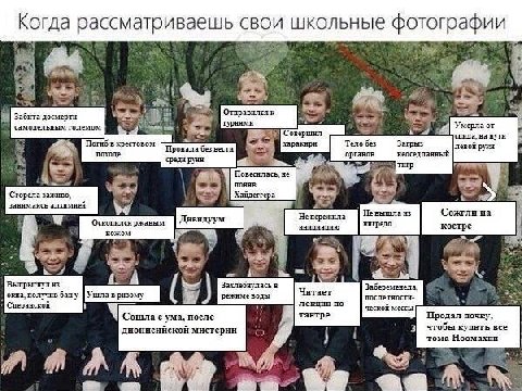 Когда рассматриваешь свои школьные фотографии А: големом Совершил 29 a походе органов Сторела заживо, Хайдеггера завимаясь алхимней be A вышла из ножом Выпрыгнул из Захлебнулась в Забеременела, ческой