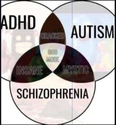 SCHIZOPHR