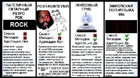 ПАТЕТИЧНЫЙ НОЙЗОВЫЙ ЭФИОПСКАЯ ГИТАРНЫЙ ПОП-МУЗЫКА РЕТРО РОК ROCK Смысл: Смысл: A Смысл: Смысл: A Мелодия: Мелодия: $3 Мелодия: Мелодия: Адаптация: Нет. Адаптация: Нет, Адаптация: Да Адаптация: Да. рет