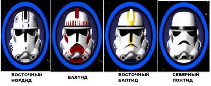 восточный БАЛТИД СЕВЕРНЫЙ НОРДИД БАЛТИД