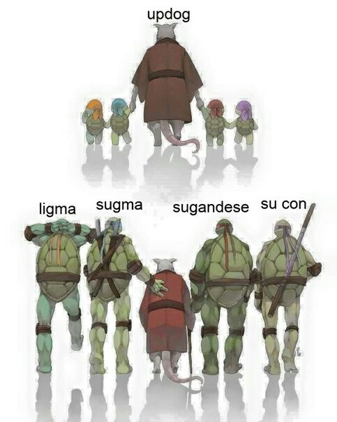 updog sugandese ligma