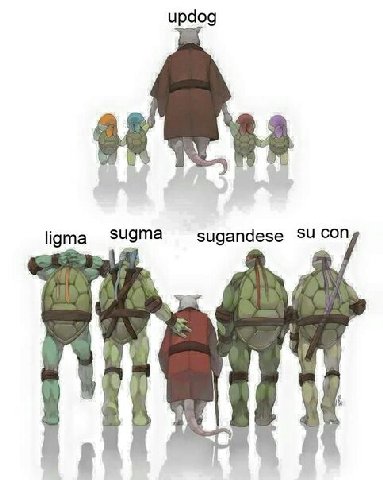updog sugandese ligma