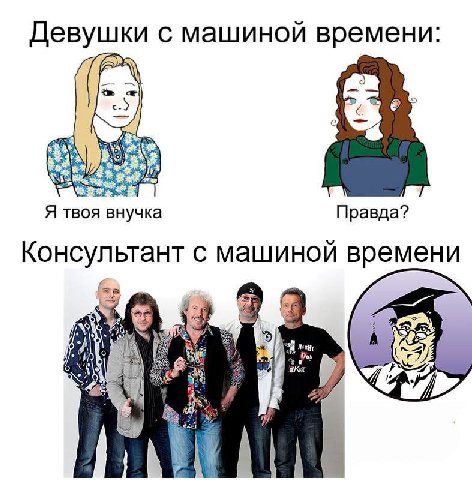 Сорри
