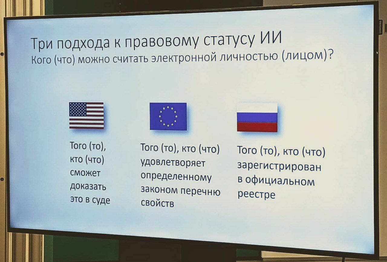 Три подхода к правовому статусу Кого (что) можно считать электронной личностью (лицом)? Того (то) Того (то), кто (что) Того (то), кто (что) кто (что) удовлетворяет зарегистрирован сможет доказать опре
