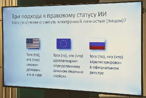 Три подхода к правовому статусу Кого (что) можно считать электронной личностью (лицом)? Того (то) Того (то), кто (что) Того (то), кто (что) кто (что) удовлетворяет зарегистрирован сможет доказать опре