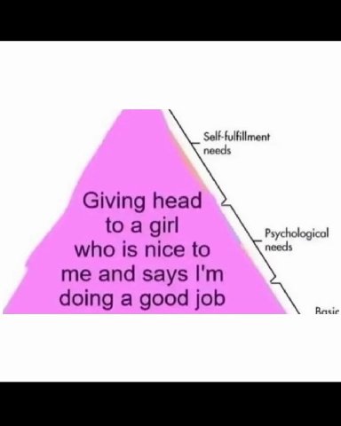 Self-fulfillment needs Giving head to a girl Psyc hological needs who is nice to me and says doing a good job