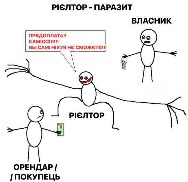 PIEJITOP ПАРАЗИТ ВЛАСНИК ПРЕДОПЛАТА!! КАМССЯ!! ВЫ НЕ СМОЖЕТЕ!!! РЕЛТОР ОРЕНДААР [ПОКУПЕЦЬ