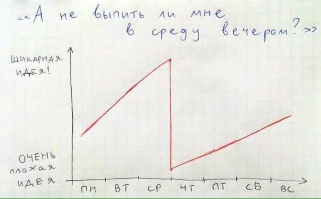 "We бече ром a! ОЧЕМЪ идЕ AT