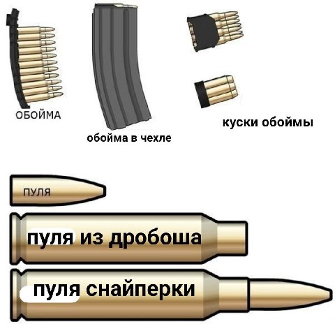 ОБОЙМА куски обоймы обойма в чехле пуля снайперки