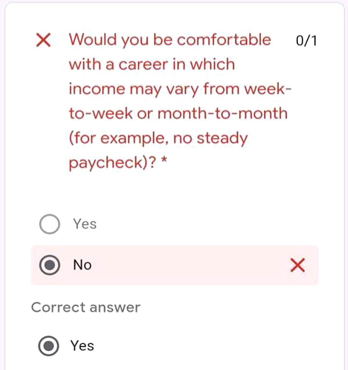 Ж Would you be comfortable 0/1 with a career in which income may vary from week- to-week or month-to-month (for example, no steady paycheck)? Yes No Correct answer Yes