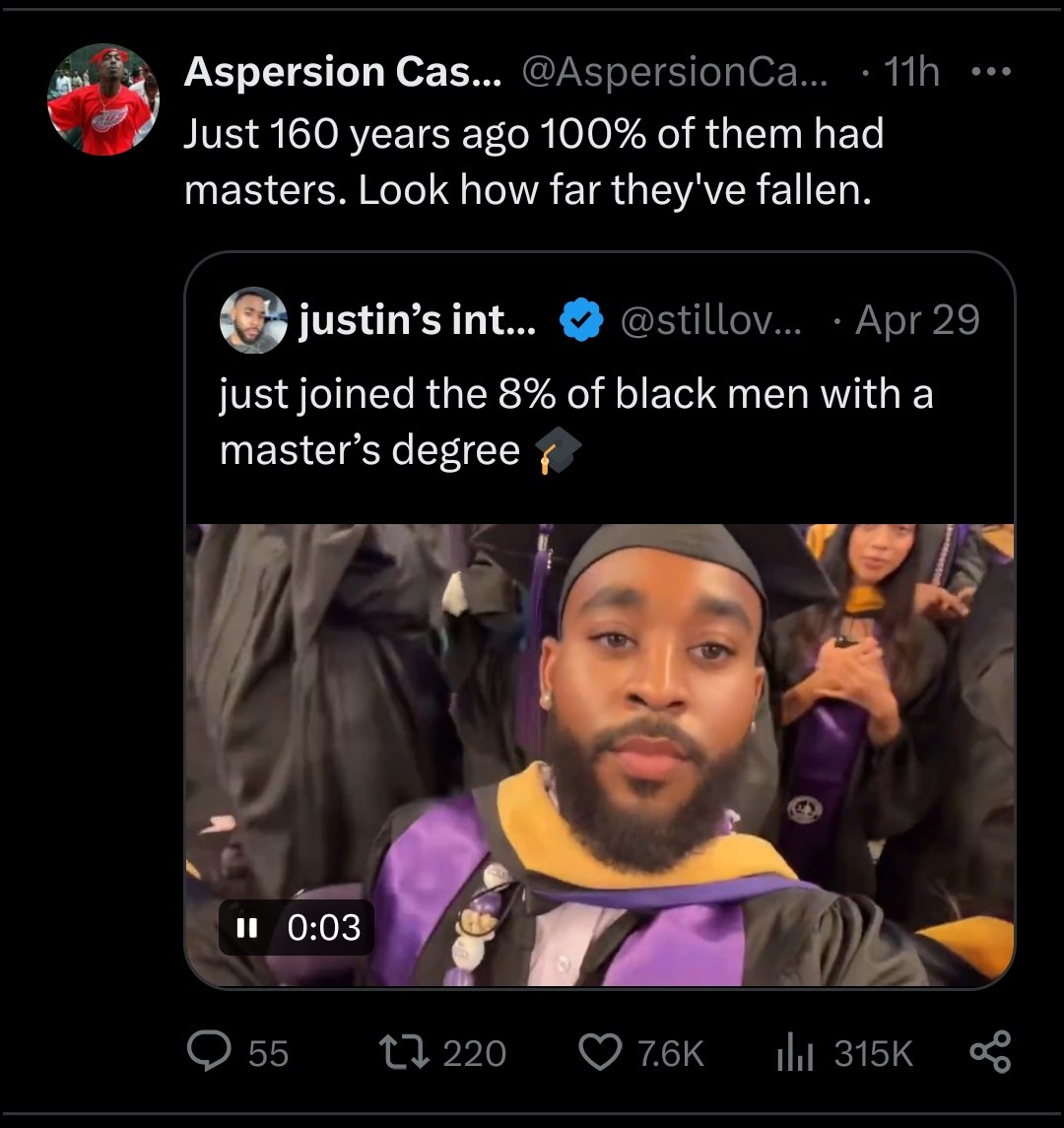 Aspersion Cas... @AspersionCa... Just 160 years ago 100% of them had masters. Look how far they've fallen. justin’s int... @stillov... just joined the 8% of black men witha master’s Me! 0:03 55 220 76