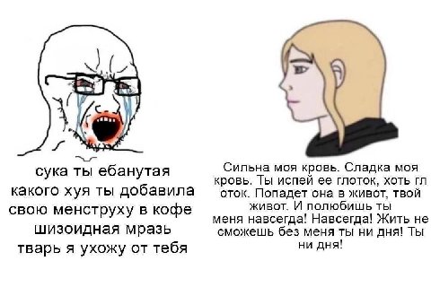 7 сука ты ебанутая Сильна моя кровь. Сладка моя кровь. Ты испей ее глоток, хоть какого хуя ты добавила оток. Попадет она в Живот, твой живот. И полюбишь ты свою менструху в кофе меня навсегда! Навсегд