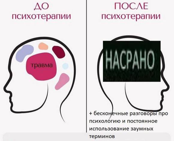 ПОСЛЕ психотерапии психотерапии беско чные разговоры про психологию и постоянное использование заумных терминов