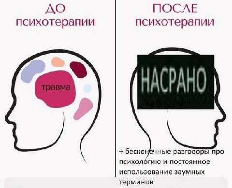 ПОСЛЕ психотерапии психотерапии беско чные разговоры про психологию и постоянное использование заумных терминов
