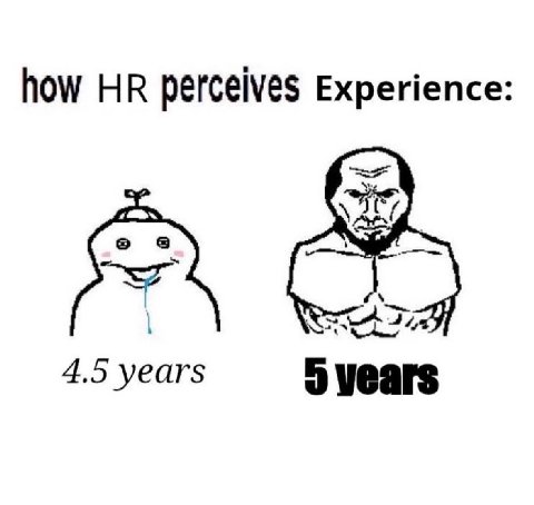 how perceives Experience: 4.5 years