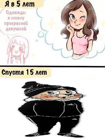 лет Спустя 15 лет