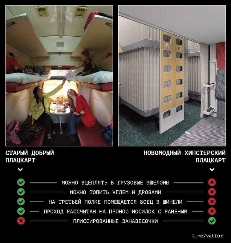 a® СТАРЫЙ ДОБРЫЙ НОВОМОДНЫЙ ХИПСТЕРСКИЙ ПЛАЦКАРТ ПЛАЦКАРТ У МОЖНО ВЦЕПЛЯТЬ В ГРУЗОВЫЕ ЭШЕЛОНЫ МОЖНО ТОПИТЬ УГЛЕМ И ДРОВАМИ НА ТРЕТЬЕЙ ПОЛКЕ ПОМЕЩАЕТСЯ БОЕЦ В ШИНЕЛИ ПРОХОД РАССЧИТАН НА ПРОНОС НОСИЛОК 
