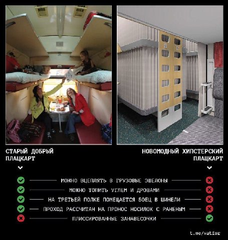 a® СТАРЫЙ ДОБРЫЙ НОВОМОДНЫЙ ХИПСТЕРСКИЙ ПЛАЦКАРТ ПЛАЦКАРТ У МОЖНО ВЦЕПЛЯТЬ В ГРУЗОВЫЕ ЭШЕЛОНЫ МОЖНО ТОПИТЬ УГЛЕМ И ДРОВАМИ НА ТРЕТЬЕЙ ПОЛКЕ ПОМЕЩАЕТСЯ БОЕЦ В ШИНЕЛИ ПРОХОД РАССЧИТАН НА ПРОНОС НОСИЛОК 