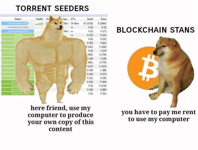 TORRENT SEEDERS Status Health Spe. ETA Pears to рее 9 so» STANS 0 05} 1а0) a 525} 0 (730) a (26) 305) 2076) 0 (44] 003) 4 005) 05 here friend, use my have to pay me rent computer to produce your own c
