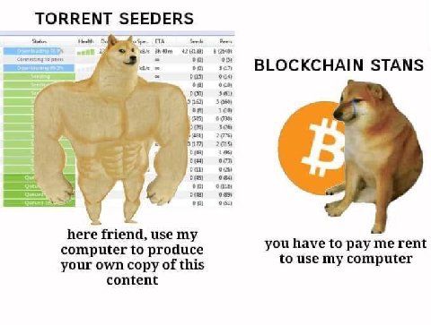 TORRENT SEEDERS Status Health Spe. ETA Pears to рее 9 so» STANS 0 05} 1а0) a 525} 0 (730) a (26) 305) 2076) 0 (44] 003) 4 005) 05 here friend, use my have to pay me rent computer to produce your own c