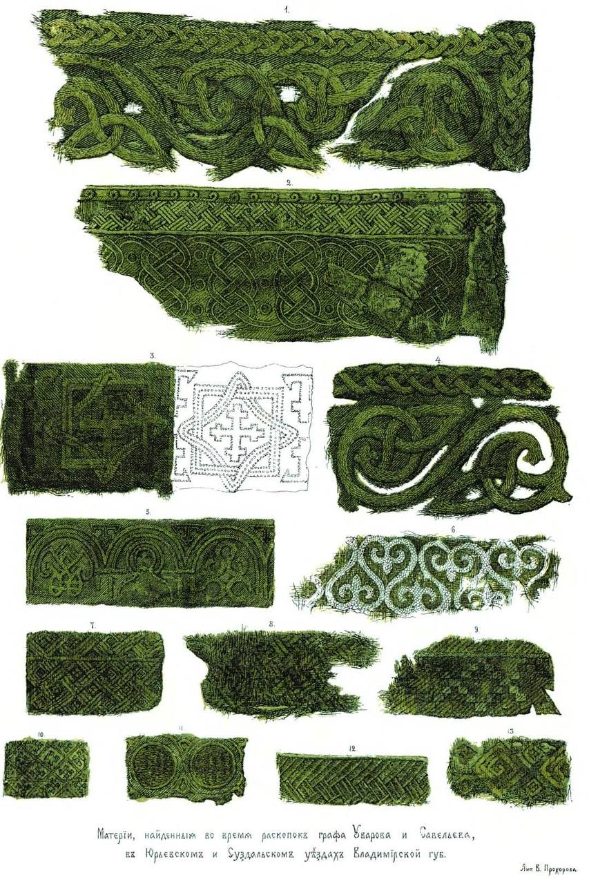 AN 4 НЕЕ. 3 у 7 me 5 5 6 4 222 22% к 8 у 3 to 2 у графа Уварова И 4 и Лит В