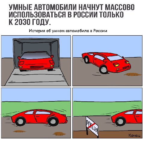 УМНЫЕ АВТОМОБИЛИ НАЧНУТ МАССОВО ИСПОЛЬЗОВАТЬСЯ В РОССИИ ТОЛЬКО К 2030 ГОДУ. История об умном автомобиле в России