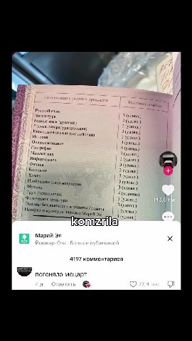 x Наименование учебных предмето Итоговая отметка е / ‘BY Иностранный язык (английский) 3 (удовл.) pas Литература ЕР Родная ‘литература (русская) 3 (удовл, ) | История и культура народов Марий Эл On| 3
