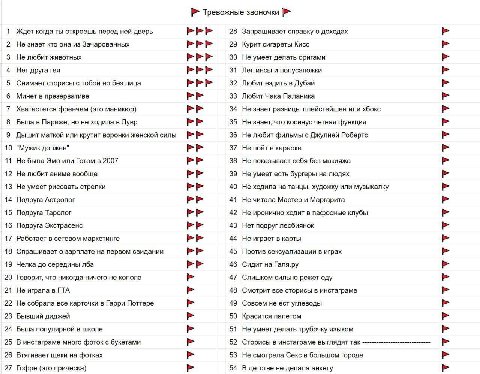 Тревожные звоночки 1 Ждет когда ты откроешь перед ней дверь rrr 28 Запрашивает справку о доходах 2 Не знает кто она из Зачарованных PrP 29 Курит сигареты Кисс 3 He любит животных rrr 30 Не умеет делат