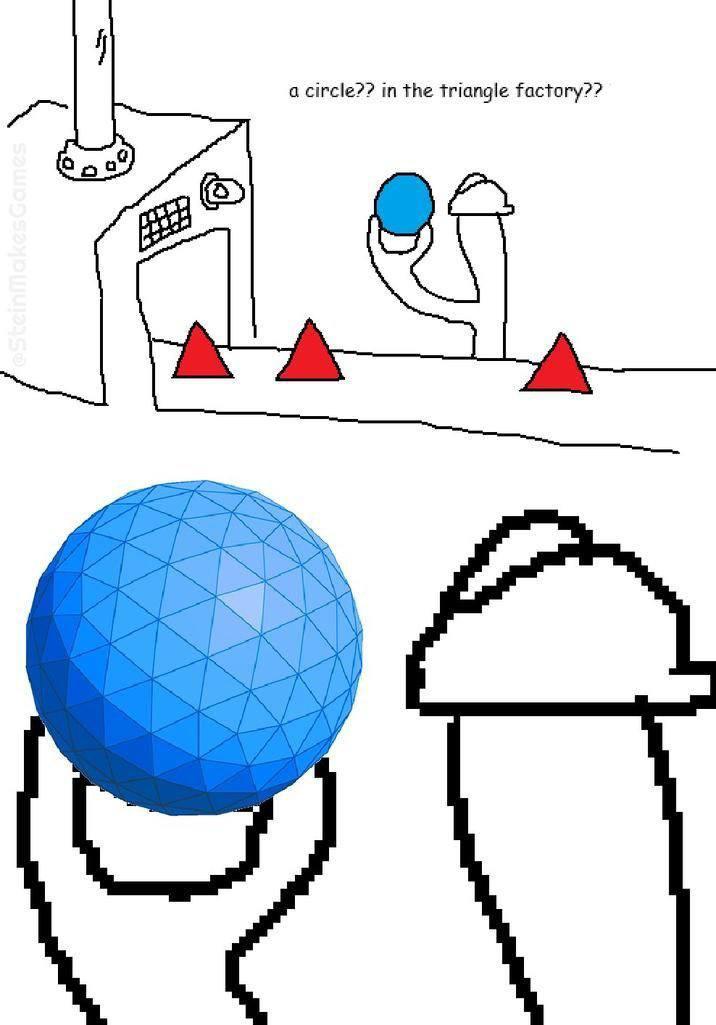 a circle?? in the triangle factory??