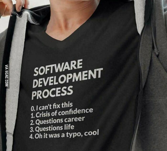 у ЕМТ ESS fix this 1. Crisis of con fidence 2. Questions career 3, Questions life cool 4. Ohit was a typo,