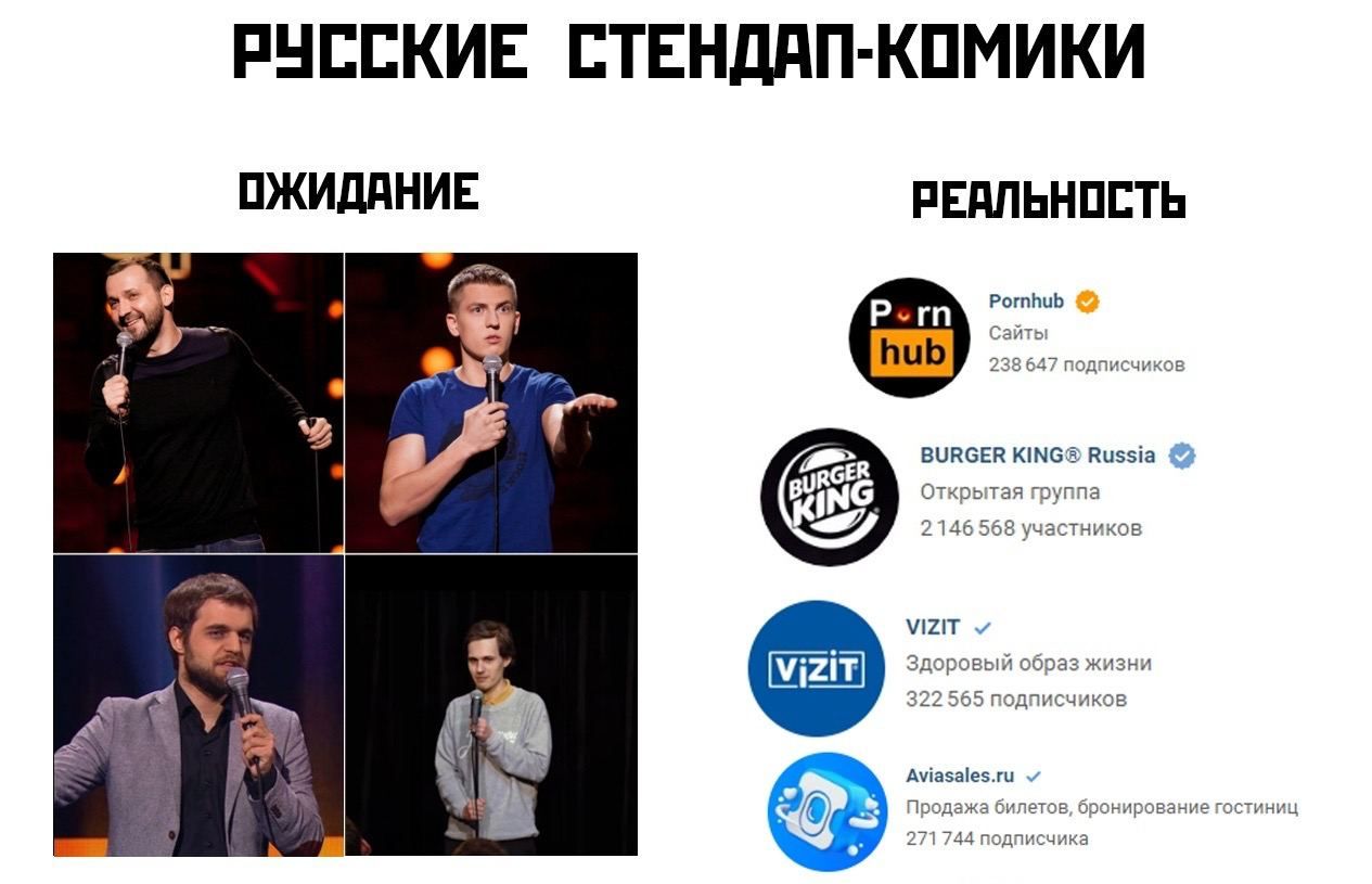 РУССКИЕ СТЕНДАП-КОМИКИ ОЖИДАНИЕ РЕАЛЬНОСТЬ Pornhub Pern Сайты hub 238 647 подписчиков BURGER KING® Russia RGE С Открытая группа 2146 568 участников VIZIT доровый образ жизни 299 565 подписчиков ‘a Avi