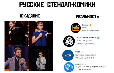 РУССКИЕ СТЕНДАП-КОМИКИ ОЖИДАНИЕ РЕАЛЬНОСТЬ Pornhub Pern Сайты hub 238 647 подписчиков BURGER KING® Russia RGE С Открытая группа 2146 568 участников VIZIT доровый образ жизни 299 565 подписчиков ‘a Avi