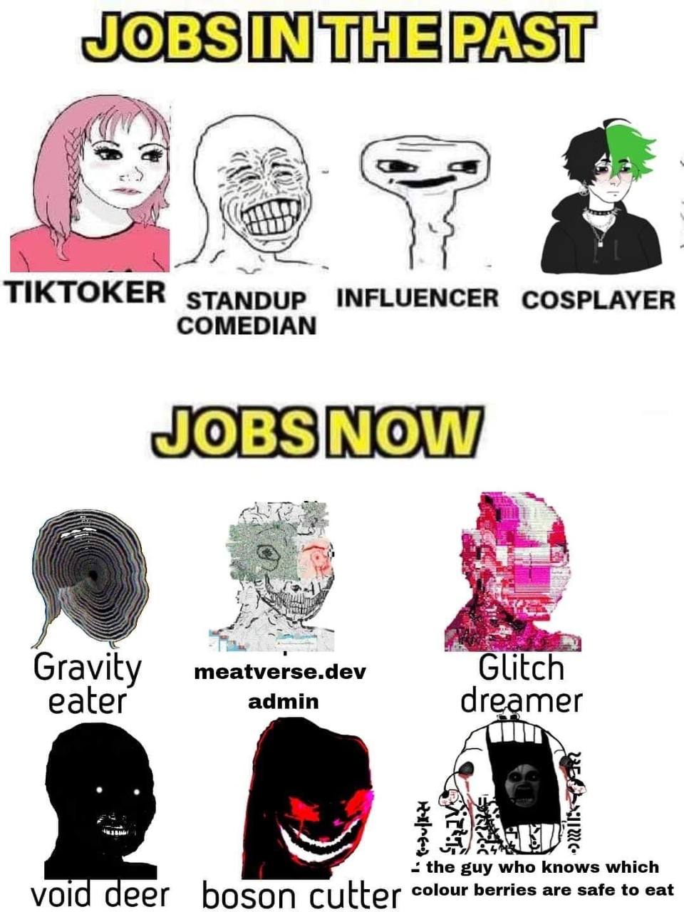 А TIKTOKER stanpup INFLUENCER COSPLAYER COMEDIAN VEN meatverse.dev Glitch Gravity eater admin dreamer Vid guy who knows which boso Кег colour berries are safe to eat
