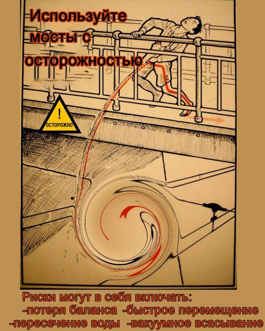 ОСТОООЖНОСТЕ 7 ОСТОРОЖНО 2) 7 A 4 Риски могут в себя включать: -потеря баланса -быстрое перемещение -пересечение воды -вакуумное всасывание