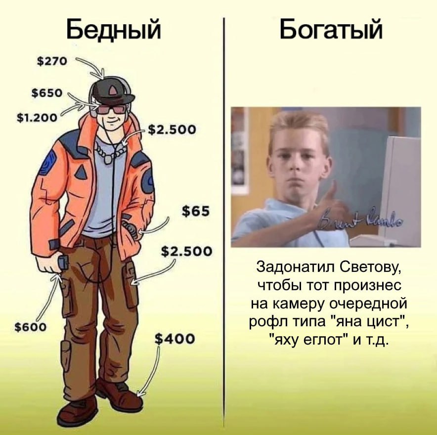 Бедный Богатый $270 $650 >A $2.500 rie $1.200 $65 $2.500 Задонатил Светову, чтобы тот произнес на камеру очередной рофл типа "яна $600 $400 "яху еглот" и