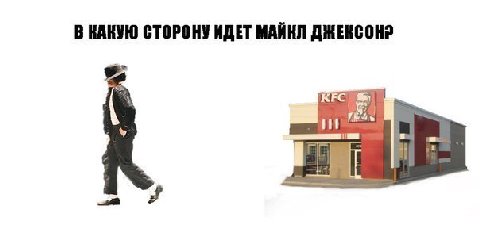 В КАКУЮ СТОРОНУ ИДЕТ МАЙКЛ ДЖЕКСОНР KFC