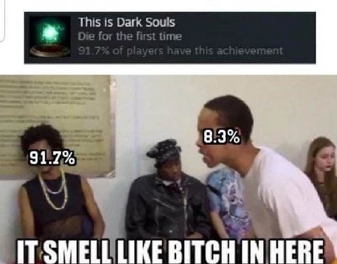 A, 91.7% IT SMELL LIKE BITCH IN HERE