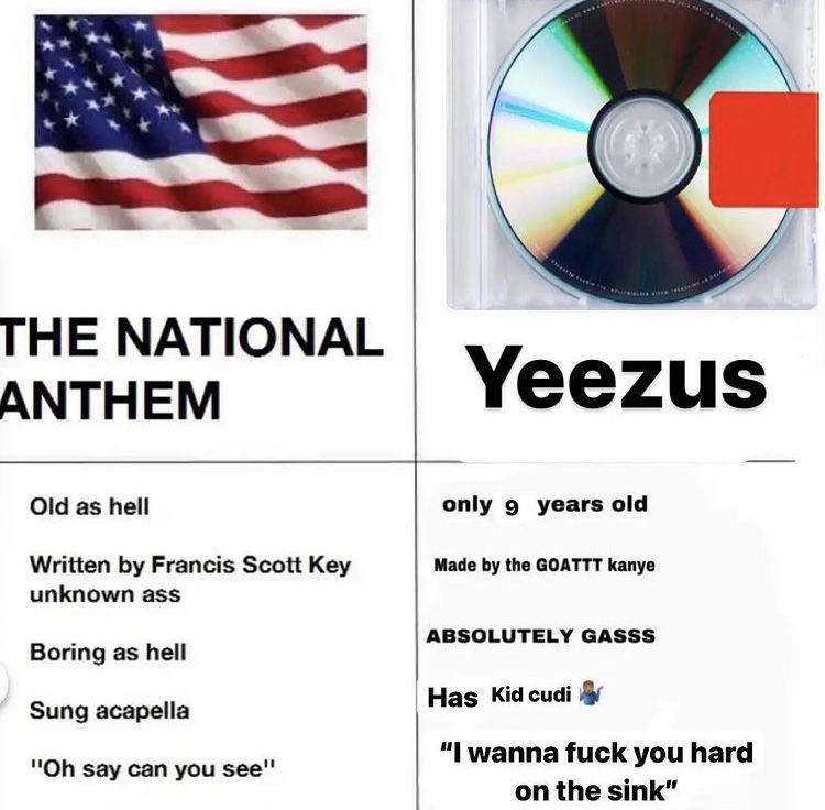 THE NATIONAL у АМТНЕМ eeZus Old as hell only 9 years old Written Francis Scott Key Made the GOATTT kanye unknown ass ABSOLUTELY GASSS Boring as hell Sung acapella Has Kid cudi i say can you'see" wanna