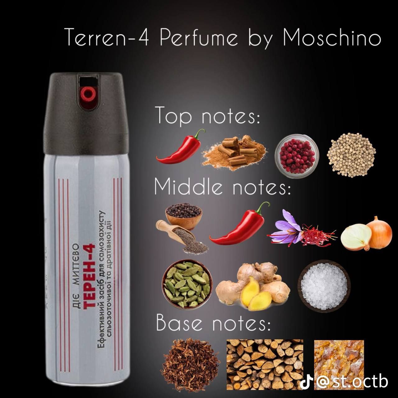 Terren-4 Perfume Тор notes: Middle notes: Base notes:
