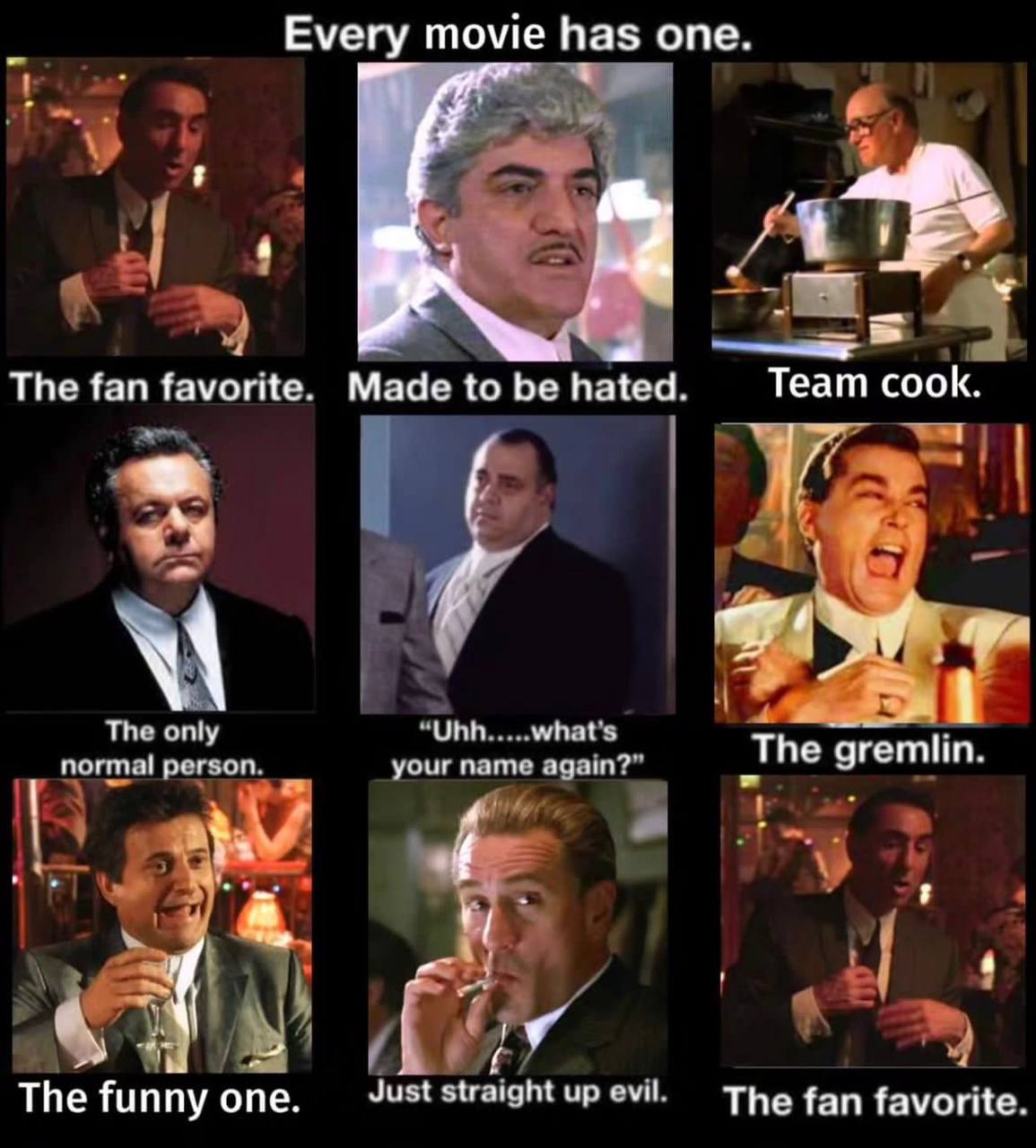 Every томе has one a The fan favorite. Made to be hated Team cook 4 Uhh what's The only The normal person. your name again? 4 Just straight up evil The fan favorite The funny one
