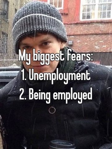 biggest Being employed
