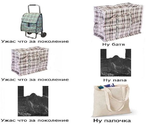 i Ужас что за поколение Ну батя Ужас что за поколение Ну папа 5 Ужас что за поколение Ну папочка