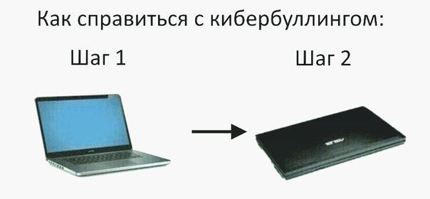 Как справиться с кибербуллингом: Шаг 1 Шаг 2
