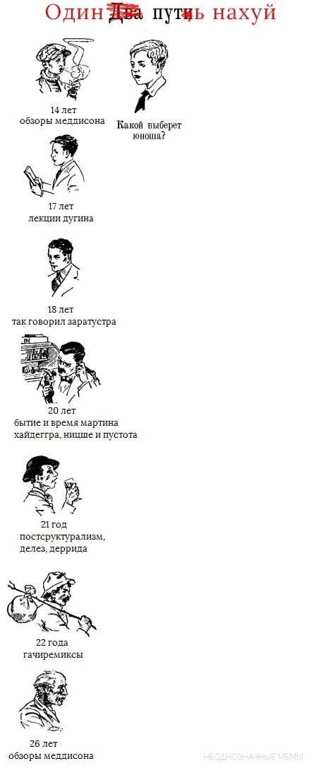 Один Я нахуй 14 лет обзоры меддисона Какой выберет юноша? 17 лекции дугина 18 лет так говорил заратустра И 20 лет бытие и время мартина хайдеггра, ницше и пустота В 21 год постеруктурализм. делез, дер