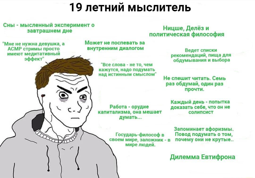 19 летний мыслитель Сны мысленный эксперимент о Ницше, Делёз и завтрашнем дне политическая философия Может не поспевать за "Мне не нужна девушка, а АСМР стримы просто внутренним диалогом Ведет списки 