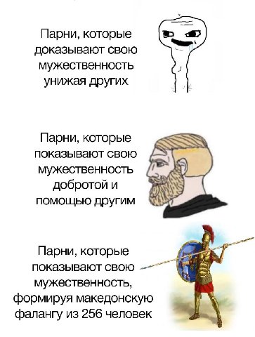 Парни, которые доказывают свою мужественность унижая других Парни, которые показывают свою мужественность добротой и помощью другим aS Парни, которые a показывают свою мужественность, формируя македон