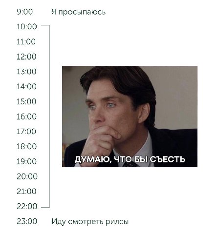 9:00 Я просыпаюсь 10:00 11:00 12:00 13:00 14:00 15:00 16:00 17:00 18:00 19:00 ДУМАЮ, СЪЕСТЬ 20:00 21:00 22:00 23:00 Иду смотреть рилсы