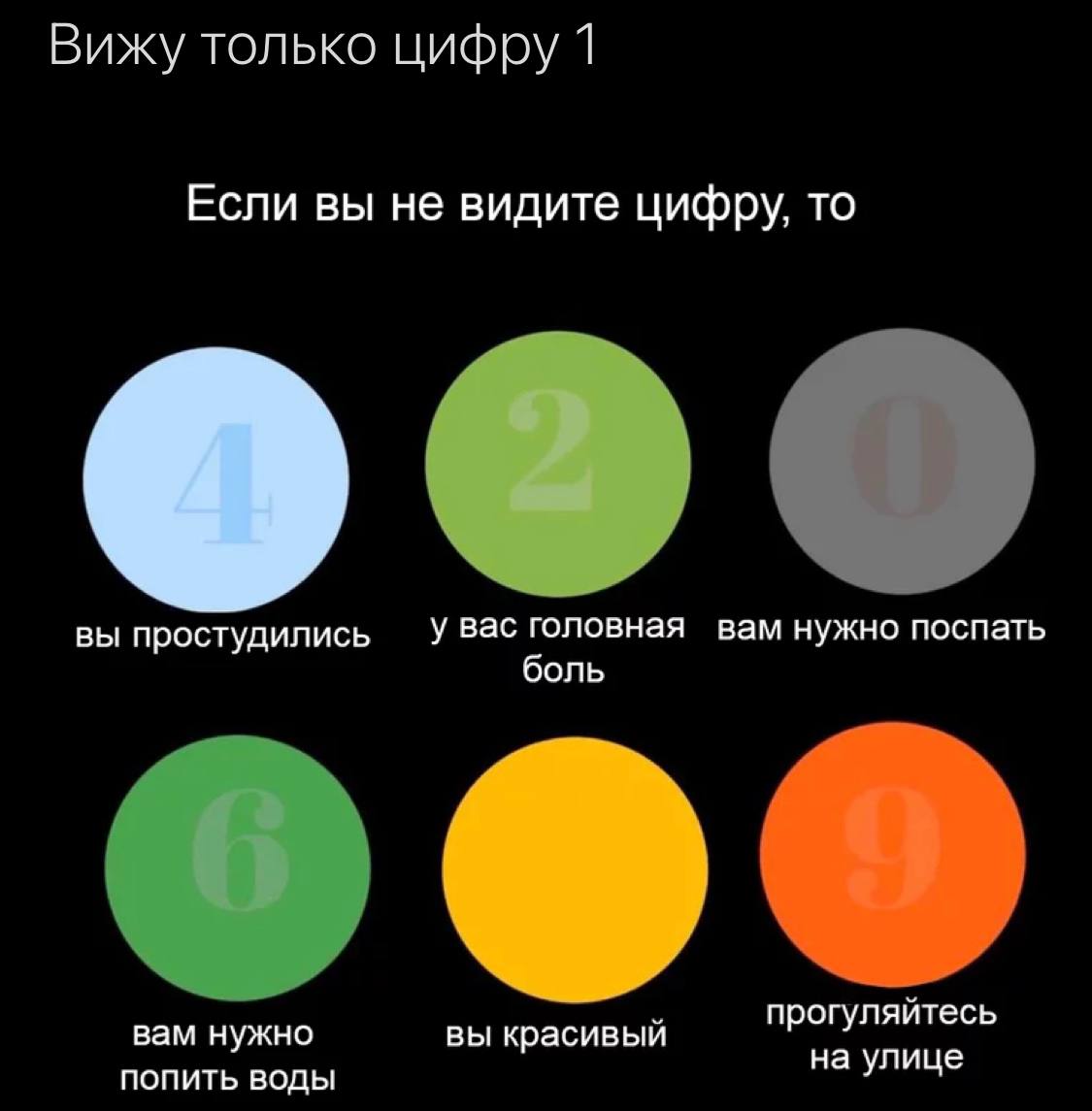 Вижу только цифру 1 Если вы не видите цифру, то у вас головная вам нужно поспать вы простудились боль прогуляйтесь вам нужно вы красивый на улице ПОПИТЬ ВОДЫ